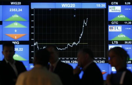 Poland stocks lower at close of trade; WIG30 down 0.46%