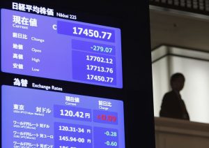 Japan stocks lower at close of trade; Nikkei 225 down 0.41%