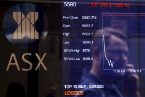 Australia stocks lower at close of trade; S&P/ASX 200 down 0.69%