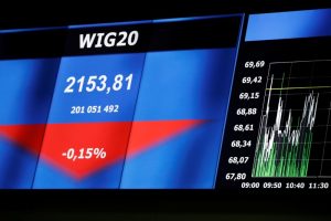 Poland stocks lower at close of trade; WIG30 down 1.63%