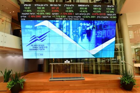 Israel stocks higher at close of trade; TA 35 up 0.55%