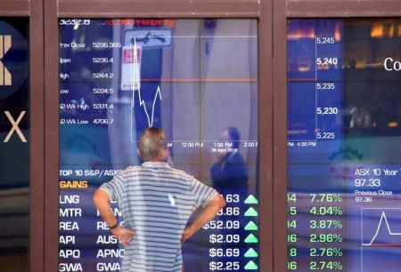 Australia stocks lower at close of trade; S&P/ASX 200 down 3.70%