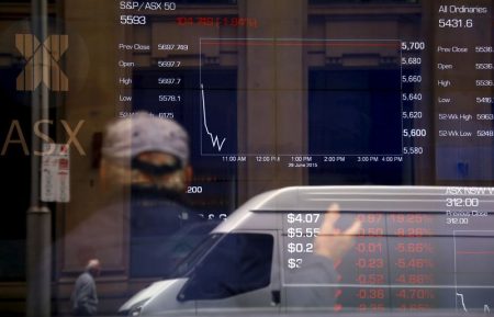 Australia stocks lower at close of trade; S&P/ASX 200 down 0.46%