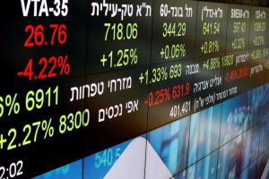 Israel stocks higher at close of trade; TA 35 up 0.42%