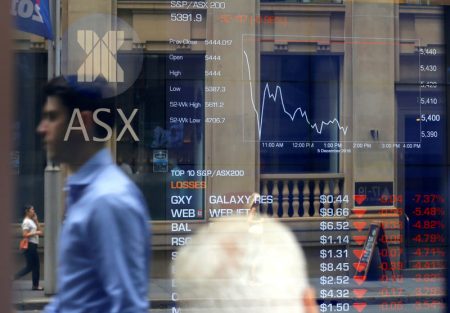 Australia stocks higher at close of trade; S&P/ASX 200 up 0.21%