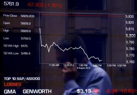 Australia stocks lower at close of trade; S&P/ASX 200 down 0.13%