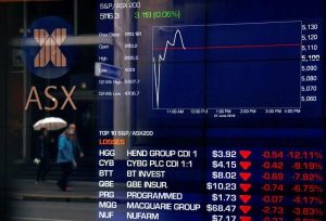 Australia stocks higher at close of trade; S&P/ASX 200 up 0.47%